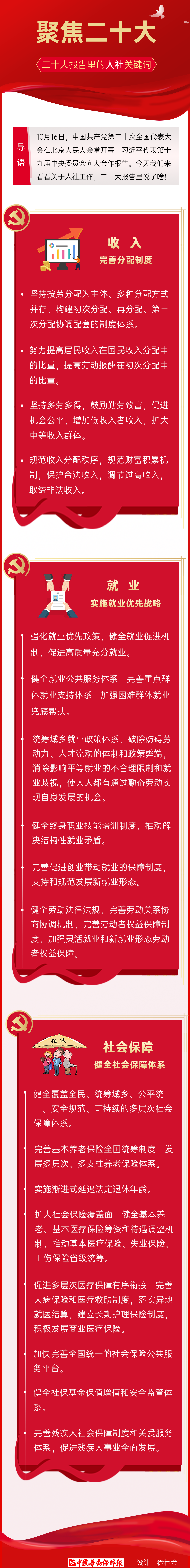 人社關鍵詞