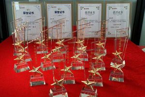 2022年度歡創(chuàng)集團(tuán)評優(yōu)結(jié)果喜報