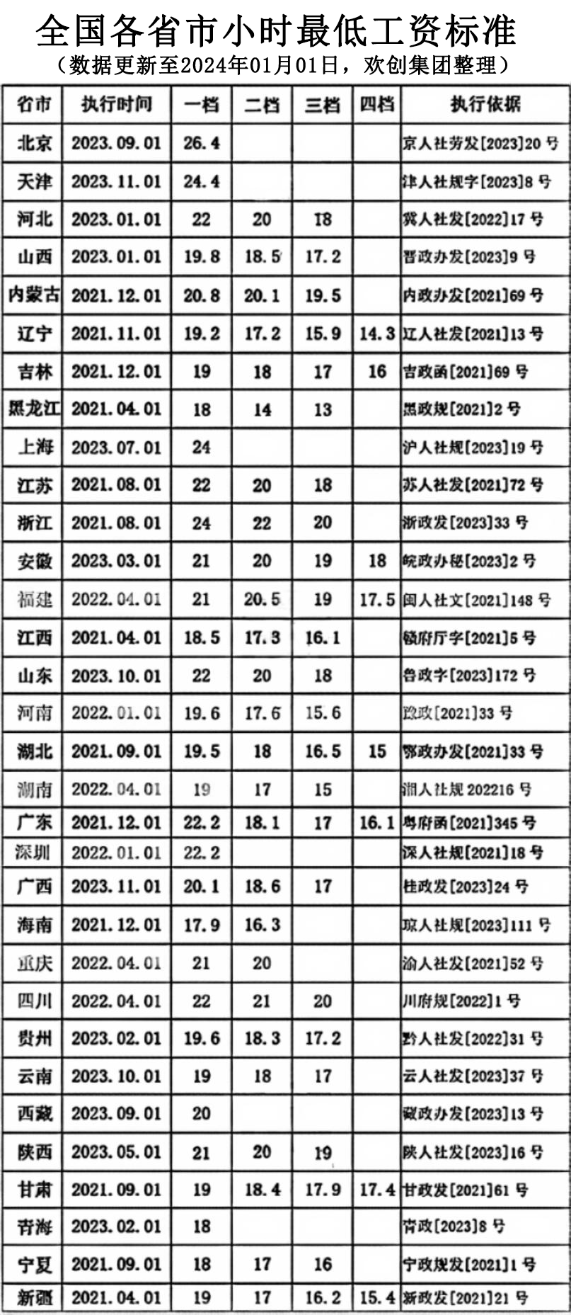 小時(shí).png
